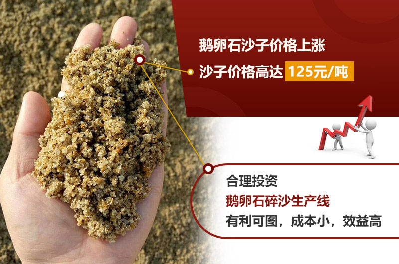 鵝卵石碎沙前景好，利潤高